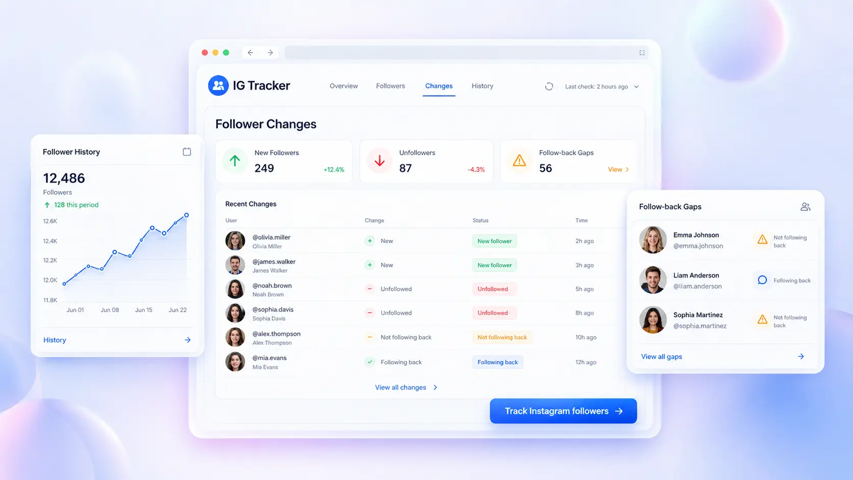 IG Tracker