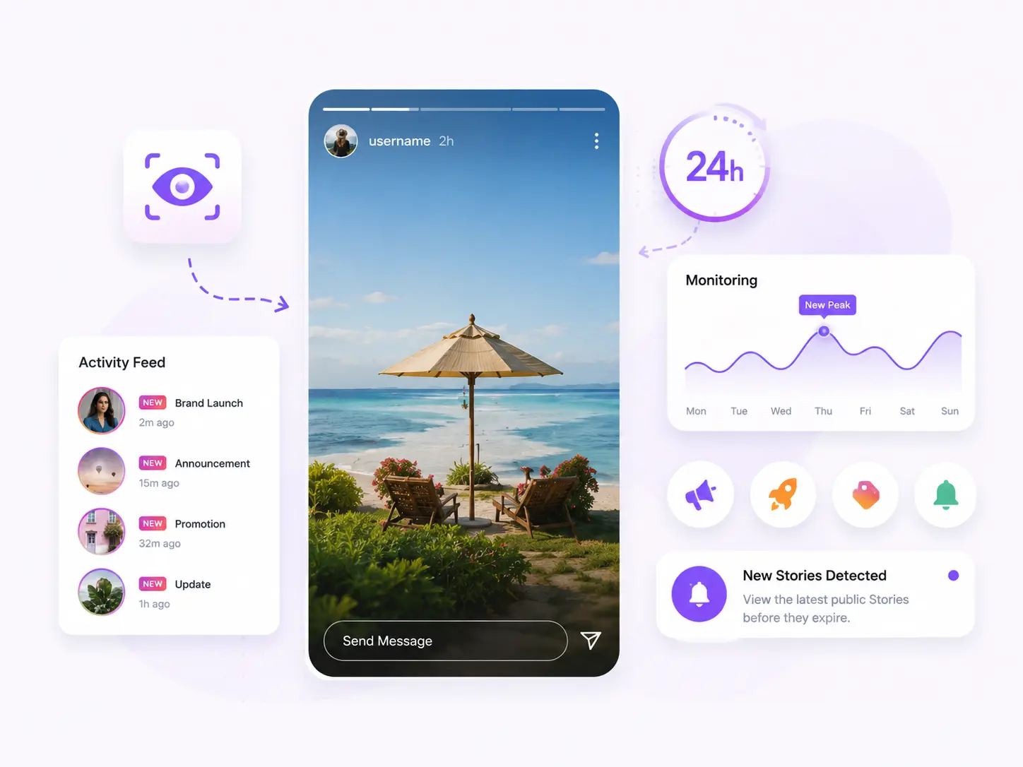 Social Media Monitoring