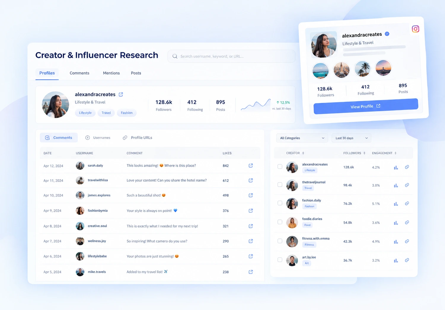 Creators and Influencer Researchers