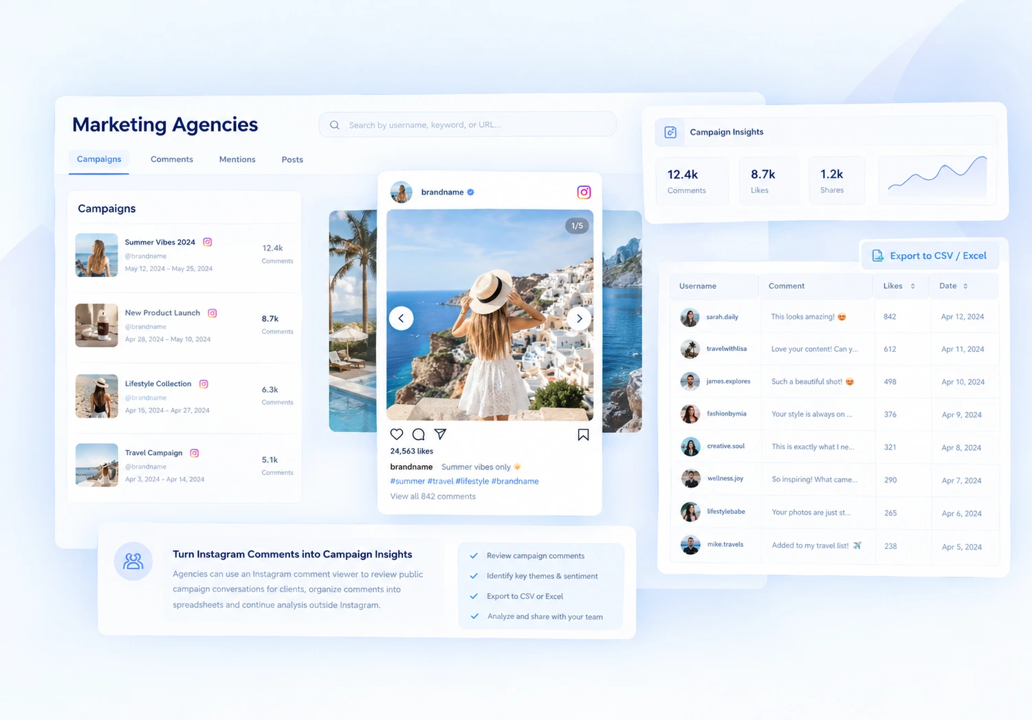 Marketing Agencies