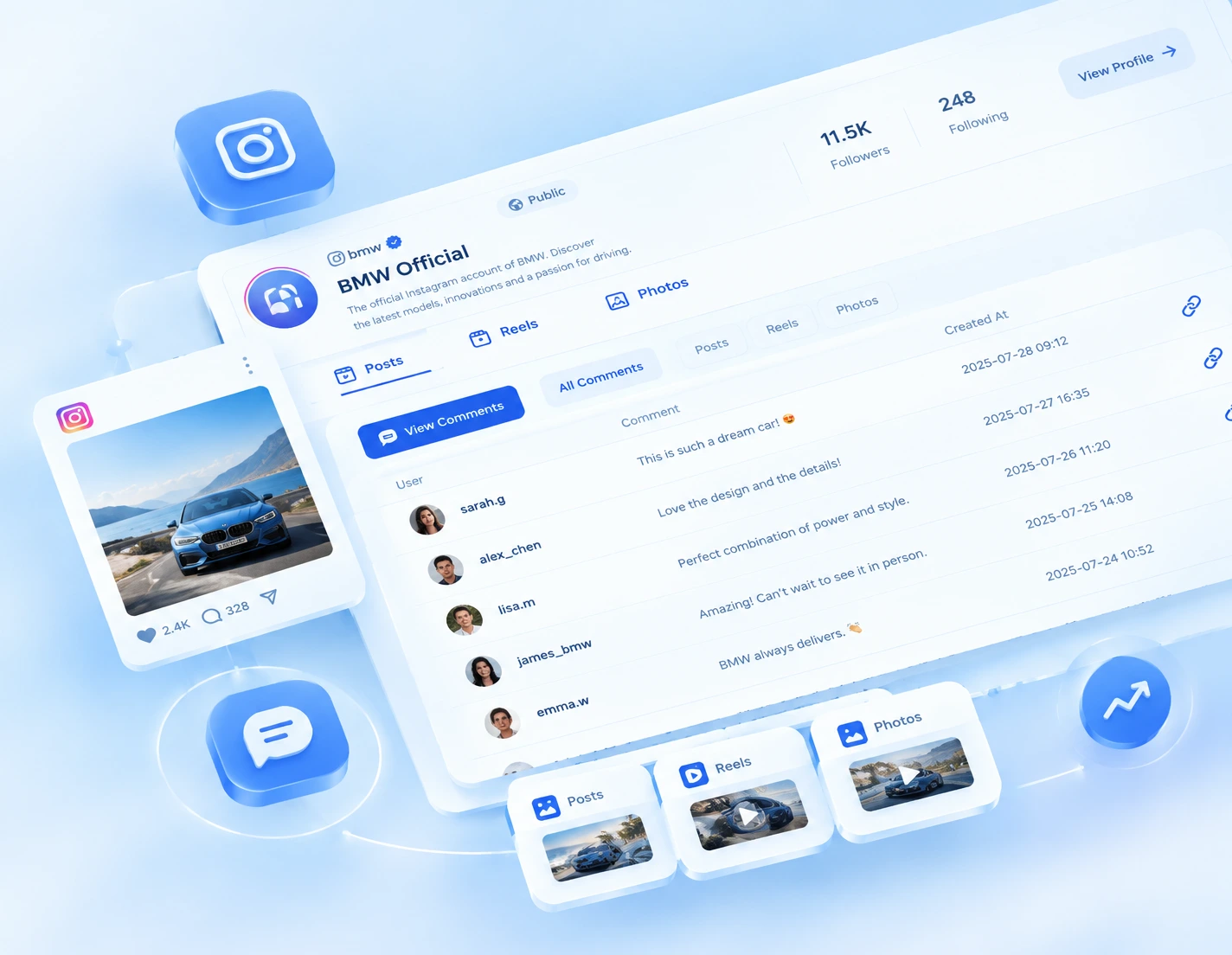 Social Media Managers
